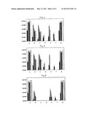 METHOD FOR PREPARING A LEAVEN FROM RAW MILK, LEAVEN OBTAINED BY MEANS OF THIS METHOD AND USE OF THIS LEAVEN FOR PRODUCING A MILK PRODUCT diagram and image