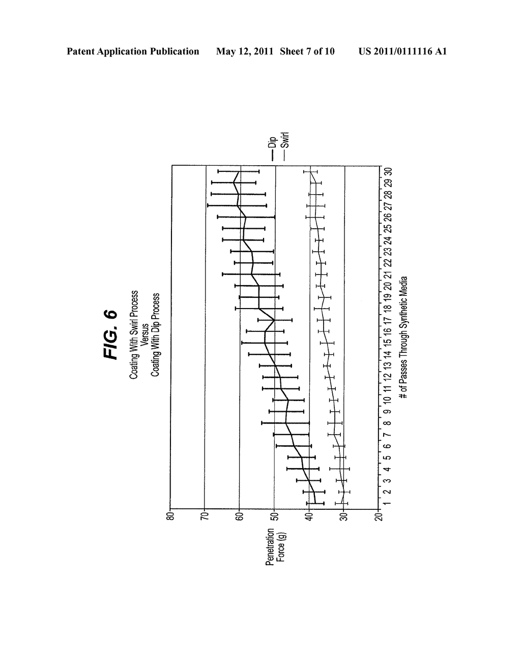 Surgical Needle Coatings and Methods - diagram, schematic, and image 08