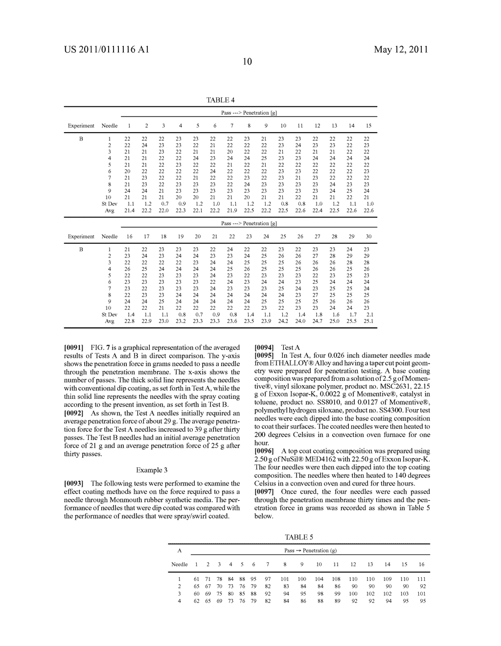 Surgical Needle Coatings and Methods - diagram, schematic, and image 21