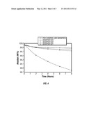 CROSSLINKED POLYETHYLENE PROCESS diagram and image