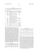 CROSSLINKED POLYETHYLENE PROCESS diagram and image