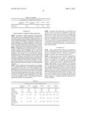 CROSSLINKED POLYETHYLENE PROCESS diagram and image