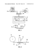 Compression Molding Method and Reinforced Thermoplastic Parts Molded Thereby diagram and image