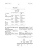 POLYURETHANE-BASED PRESSURE-SENSITIVE ADHESIVE diagram and image