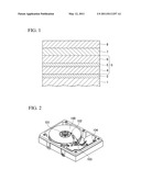 MAGNETIC RECORDING MEDIUM AND MAGNETIC RECORDING AND REPRODUCING APPARATUS diagram and image