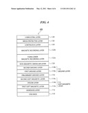 METHOD FOR MANUFACTURING PERPENDICULAR MAGNETIC RECORDING MEDIUM AND PERPENDICULAR MAGNETIC RECORDING MEDIUM diagram and image