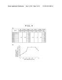 NONAQUEOUS ELECTROLYTIC SOLUTION CONTAINING MAGNESIUM IONS, AND ELECTROCHEMICAL DEVICE USING THE SAME diagram and image