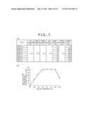 NONAQUEOUS ELECTROLYTIC SOLUTION CONTAINING MAGNESIUM IONS, AND ELECTROCHEMICAL DEVICE USING THE SAME diagram and image