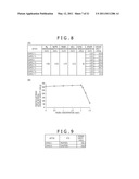 NONAQUEOUS ELECTROLYTIC SOLUTION CONTAINING MAGNESIUM IONS, AND ELECTROCHEMICAL DEVICE USING THE SAME diagram and image