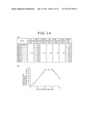 NONAQUEOUS ELECTROLYTIC SOLUTION CONTAINING MAGNESIUM IONS, AND ELECTROCHEMICAL DEVICE USING THE SAME diagram and image