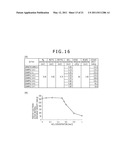 NONAQUEOUS ELECTROLYTIC SOLUTION CONTAINING MAGNESIUM IONS, AND ELECTROCHEMICAL DEVICE USING THE SAME diagram and image