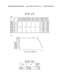 NONAQUEOUS ELECTROLYTIC SOLUTION CONTAINING MAGNESIUM IONS, AND ELECTROCHEMICAL DEVICE USING THE SAME diagram and image