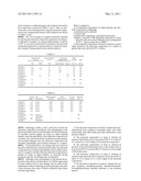 ELECTRODE COMPOSITION FOR INKJET PRINTING, AND ELECTRODE AND SECONDARY BATTERY PREPARED USING THE ELECTRODE COMPOSITION diagram and image