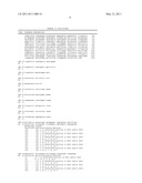 METHOD FOR ENHANCING CHEMICAL SENSITIVITY OR RADIOSENSITIVITY OF CANCER CELLS BY INHIBITING EXPRESSION OF TSPYL5 diagram and image