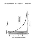 METHOD FOR SEQUENCING NUCLEIC ACID MOLECULES diagram and image