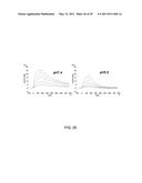 ANTIGEN-BINDING MOLECULE CAPABLE OF BINDING TO TWO OR MORE ANTIGEN MOLECULES REPEATEDLY diagram and image