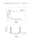 STABILIZATION OF RNA IN INTACT CELLS WITHIN A BLOOD SAMPLE diagram and image