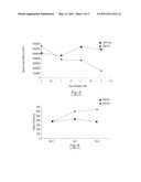 STABILIZATION OF RNA IN INTACT CELLS WITHIN A BLOOD SAMPLE diagram and image