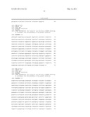 METHOD OF OPTIMIZING CODON USAGE THROUGH DNA SHUFFLING diagram and image