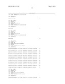 METHOD OF OPTIMIZING CODON USAGE THROUGH DNA SHUFFLING diagram and image