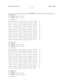 METHOD OF OPTIMIZING CODON USAGE THROUGH DNA SHUFFLING diagram and image