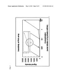 Peptide Nucleic Acid Probes, Kits and Methods for Expression Profiling of Micrornas diagram and image