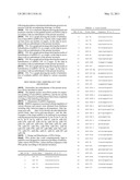 Peptide Nucleic Acid Probes, Kits and Methods for Expression Profiling of Micrornas diagram and image