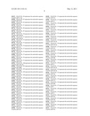 Peptide Nucleic Acid Probes, Kits and Methods for Expression Profiling of Micrornas diagram and image