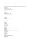 Peptide Nucleic Acid Probes, Kits and Methods for Expression Profiling of Micrornas diagram and image