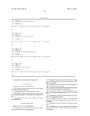 Peptide for Determining Actin Structures in Living Cells diagram and image