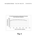 Compositions for saccharification of cellulosic material diagram and image