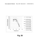 Compositions for saccharification of cellulosic material diagram and image