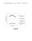 Compositions for saccharification of cellulosic material diagram and image