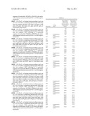 INDUSTRIALLY USEFUL MICROORGANISM diagram and image