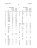 INDUSTRIALLY USEFUL MICROORGANISM diagram and image