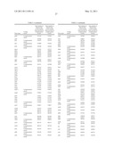 INDUSTRIALLY USEFUL MICROORGANISM diagram and image