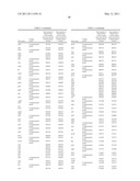 INDUSTRIALLY USEFUL MICROORGANISM diagram and image