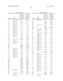 INDUSTRIALLY USEFUL MICROORGANISM diagram and image