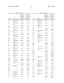 INDUSTRIALLY USEFUL MICROORGANISM diagram and image