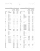 INDUSTRIALLY USEFUL MICROORGANISM diagram and image