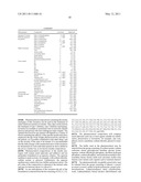 Method for Making Mature Insulin Polypeptides diagram and image