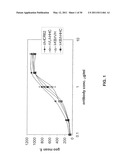 Antigen Binding Molecules that Bind EGFR, Vectors Encoding Same, and Uses Thereof diagram and image