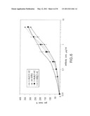 Antigen Binding Molecules that Bind EGFR, Vectors Encoding Same, and Uses Thereof diagram and image