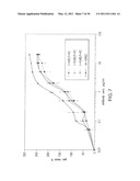 Antigen Binding Molecules that Bind EGFR, Vectors Encoding Same, and Uses Thereof diagram and image