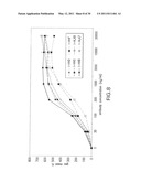 Antigen Binding Molecules that Bind EGFR, Vectors Encoding Same, and Uses Thereof diagram and image