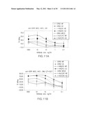 Antigen Binding Molecules that Bind EGFR, Vectors Encoding Same, and Uses Thereof diagram and image