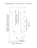 Antigen Binding Molecules that Bind EGFR, Vectors Encoding Same, and Uses Thereof diagram and image