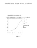 Antigen Binding Molecules that Bind EGFR, Vectors Encoding Same, and Uses Thereof diagram and image