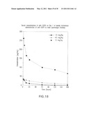 Antigen Binding Molecules that Bind EGFR, Vectors Encoding Same, and Uses Thereof diagram and image