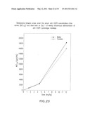 Antigen Binding Molecules that Bind EGFR, Vectors Encoding Same, and Uses Thereof diagram and image